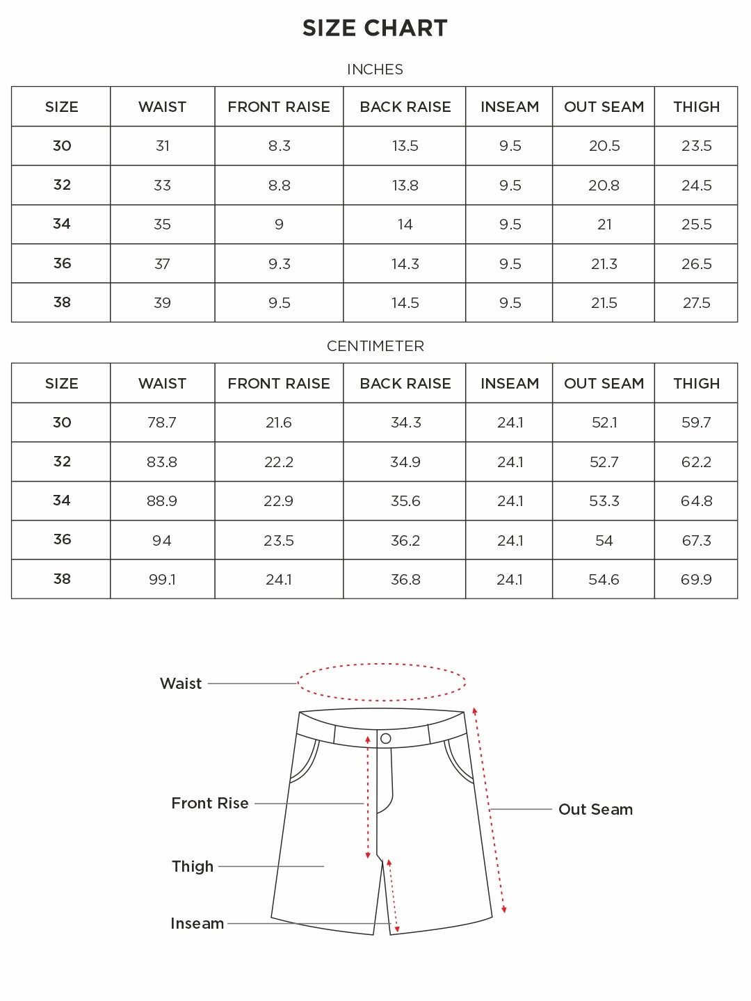 Size chart for Inches